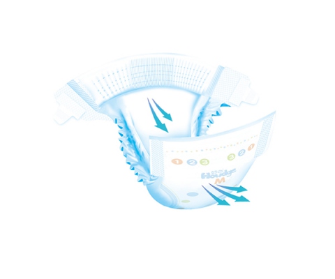 baby diaper manufacturer from china