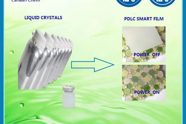 PDLC liquid crystals with wide temperature range