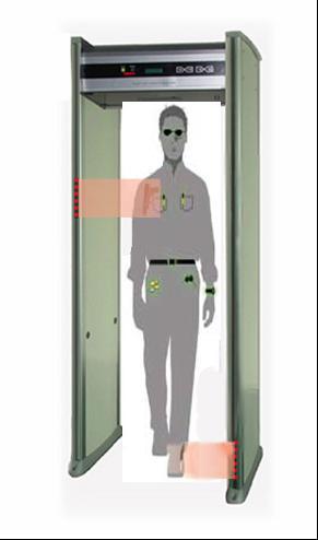 Walk Through Metal Detector (18 zone)